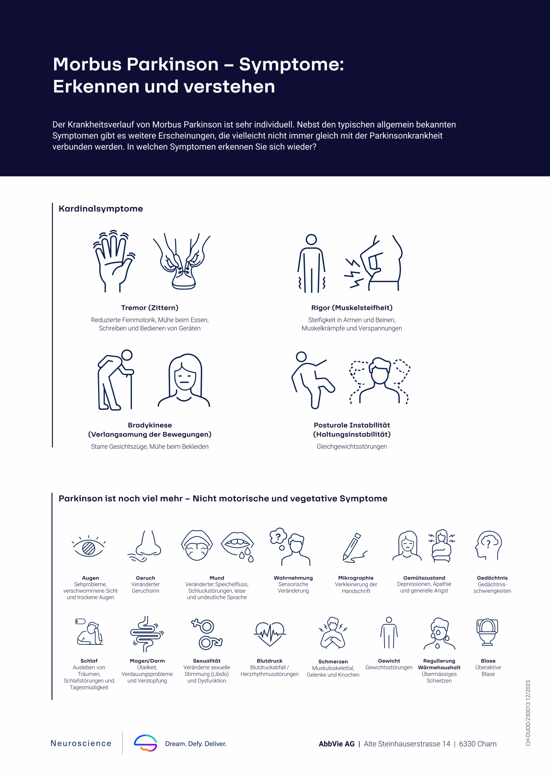 Symptome erkennen – AbbVie –Symbole